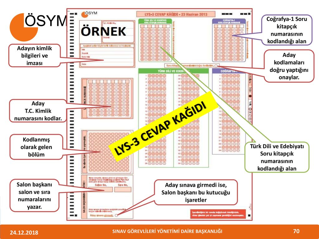 Sinav Uygulama Y Nerges Ppt Indir